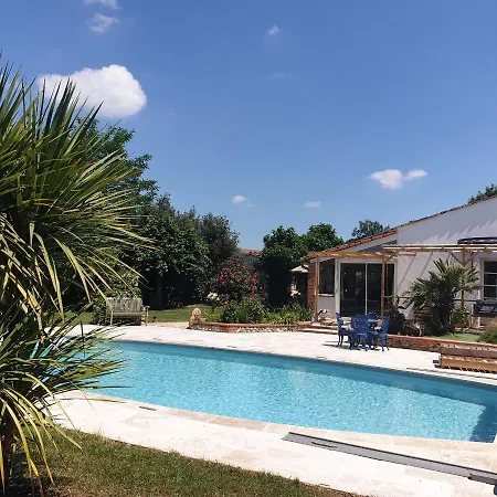 Privee Dans Maison Avec Piscine * Tournefeuille
